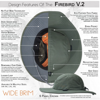 Shelta Firebird V2 Hat