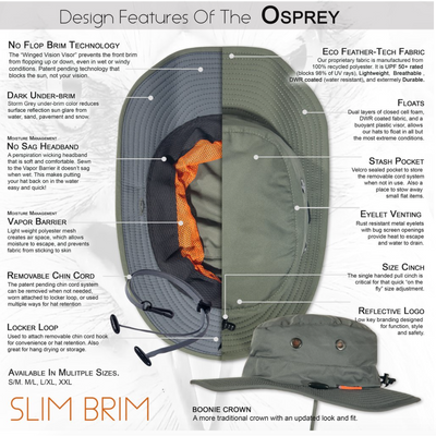 Shelta Osprey Hat