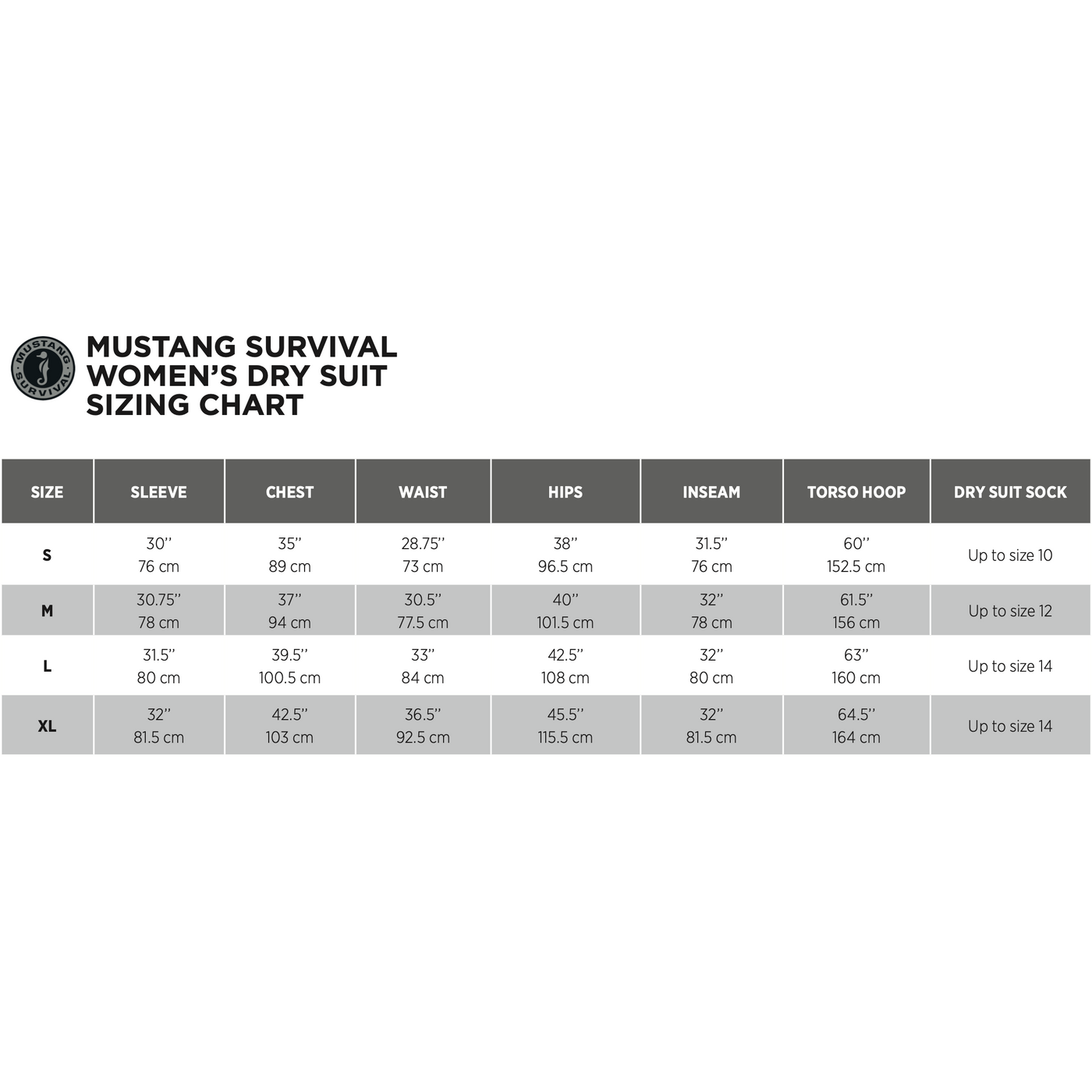 Mustang Survival Women's Helix Drysuit - Closed Comfort System