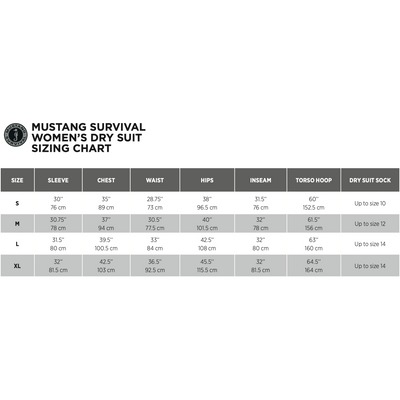 Mustang Survival Women's Helix Drysuit - Closed Comfort System