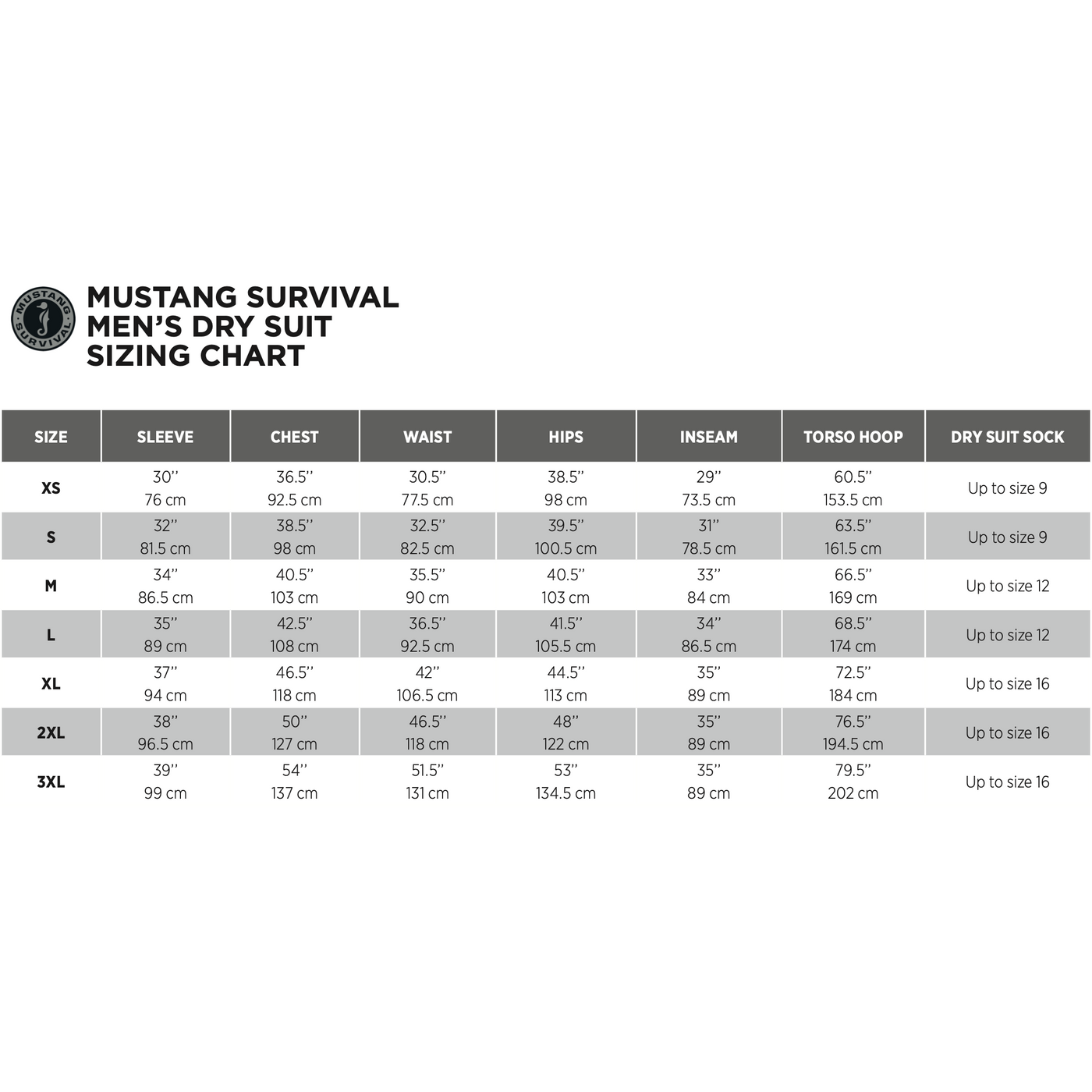 Mustang Survival Hudson Drysuit - Latex Gasket