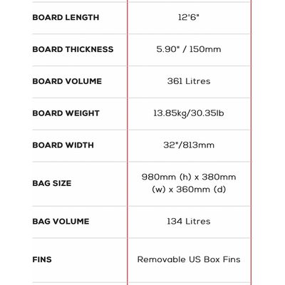 Red Paddle 12'6" Voyager